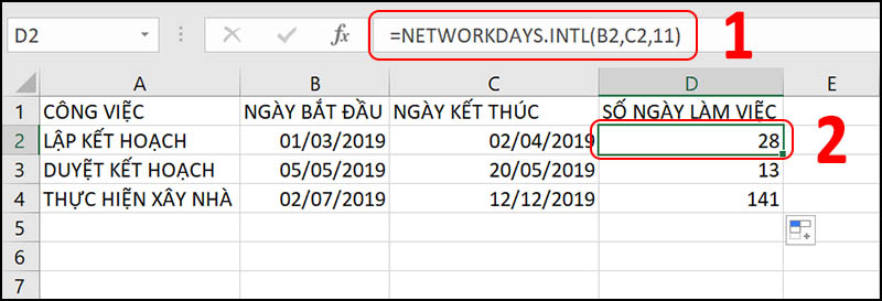 Hàm NETWORKDAYS.INTL